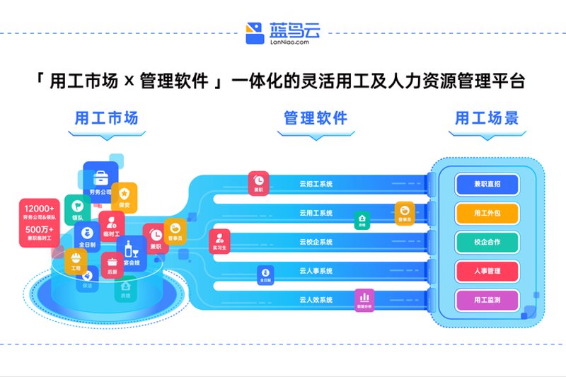 高效选择与使用考勤系统的实用指南
