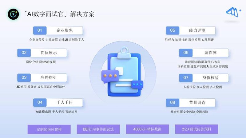 人事管理系统的全面解析
