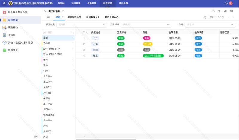 人事管理系统:您的企业高效管理的引擎