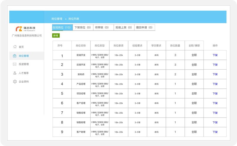 薪酬系统的变革与优化：企业未来的基石