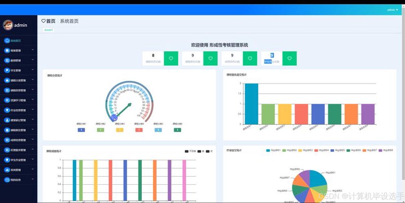 成都HR系统的应用与展望